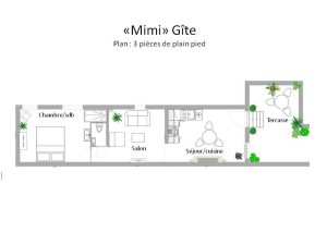 Gîte Gîte De Cinq Ans : « Le Mimi »